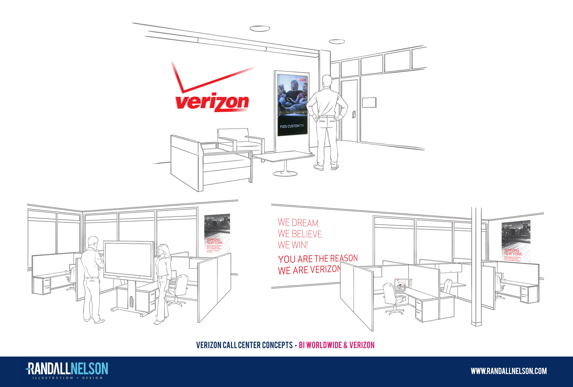 Verizon Call Center